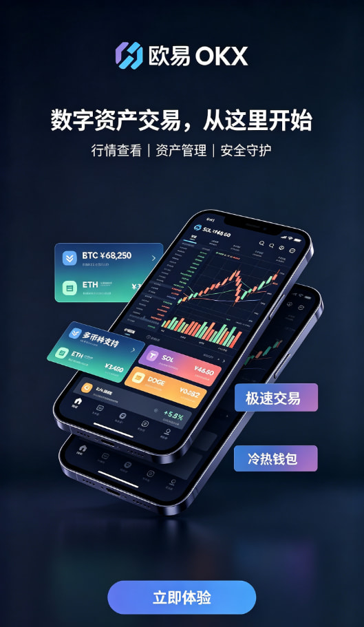 下载欧交易所官方交易行情操作界面